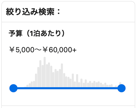 絞り込み検索を利用する