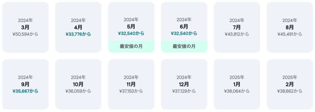 東京からベトナム(ホーチミン)の最安値費用